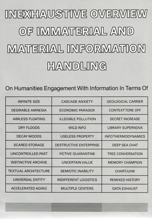 Inexhaustive Overview Of Immaterial And Material Information Handling