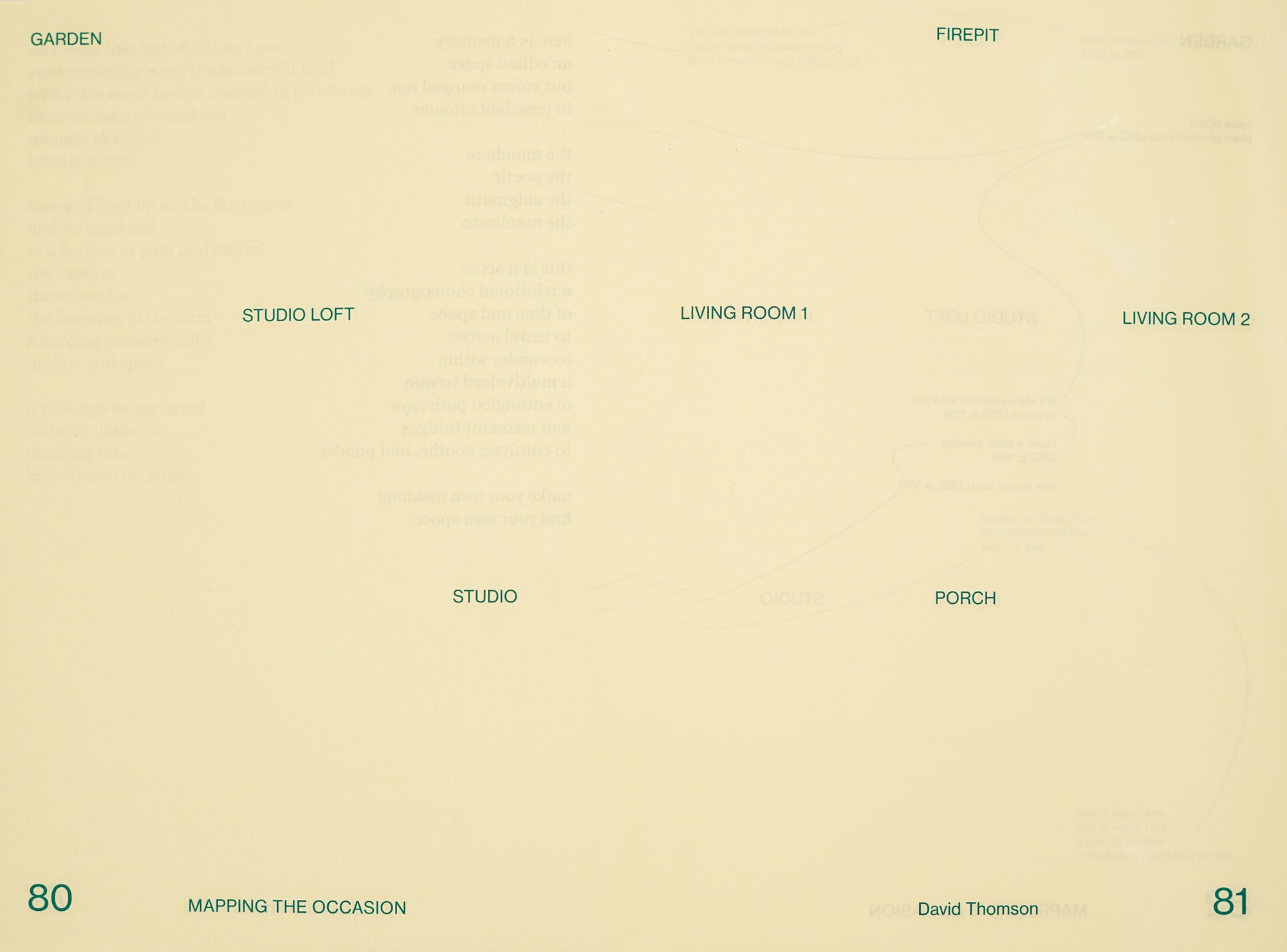 Spread of the pages 80-81, with several words in capital sans serif letters interposed between negative space. The text is green and the background light yellow.